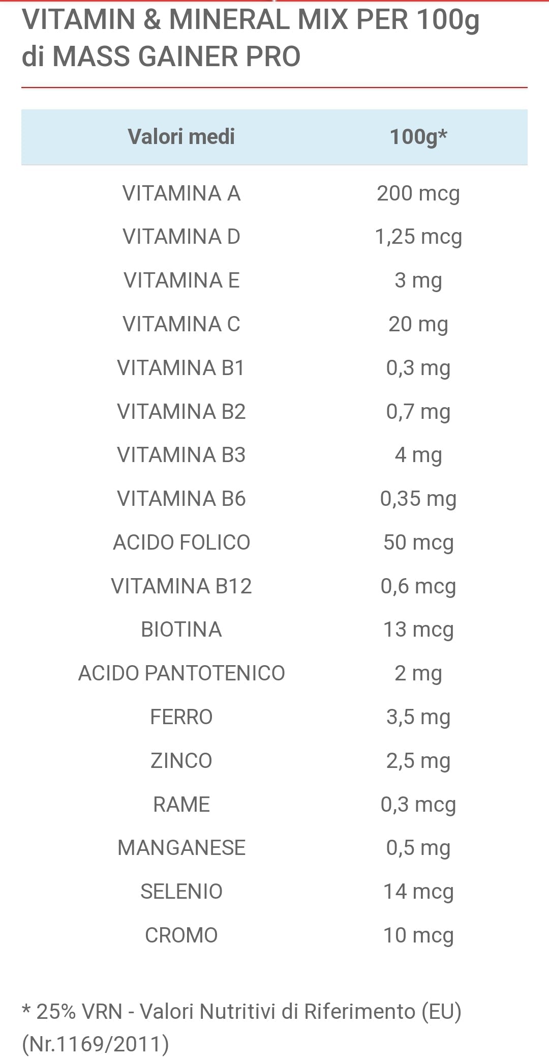 MASS GAINER PRO (2KG)