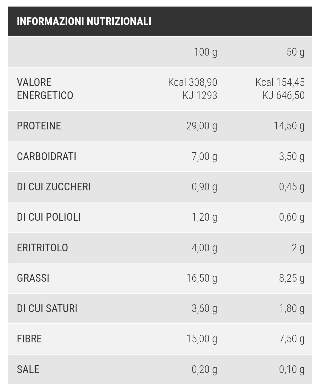 CORNETTO KETO FRUTTI DI BOSCO 50G
