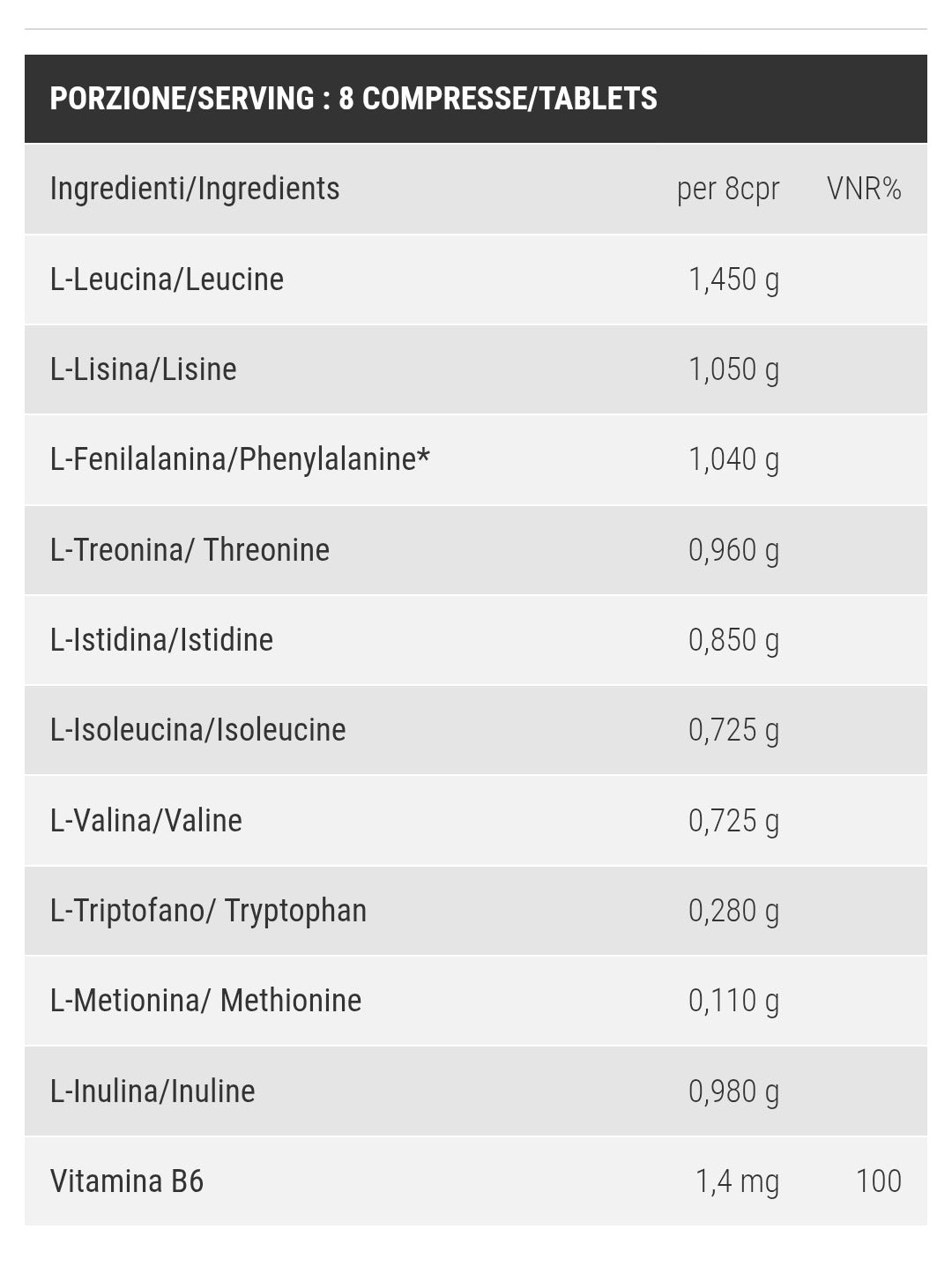AMINO ESSENZIALI MAP 240 CPR