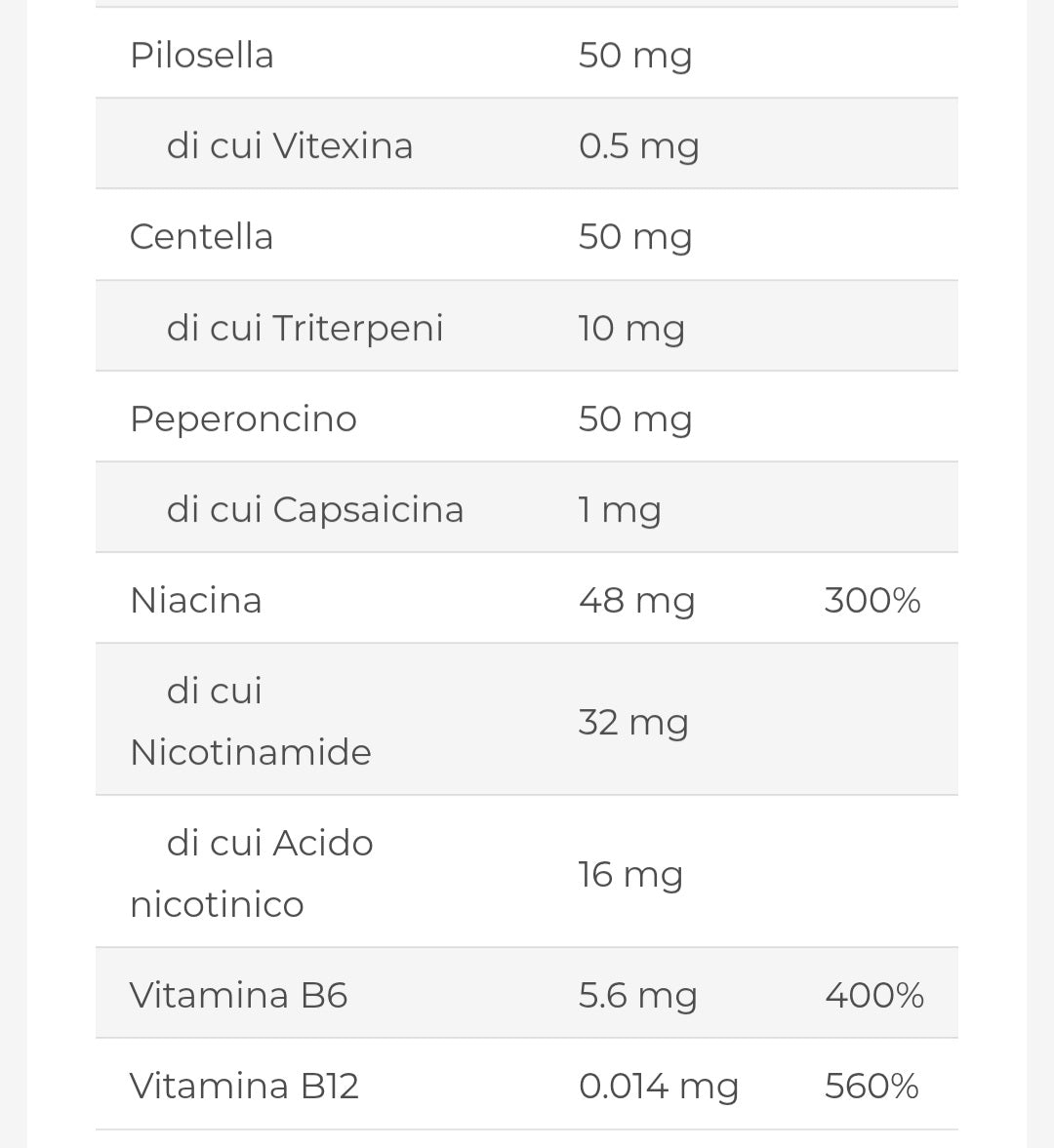 MORPHO'S BURN termogenico e drenante 120 cpr