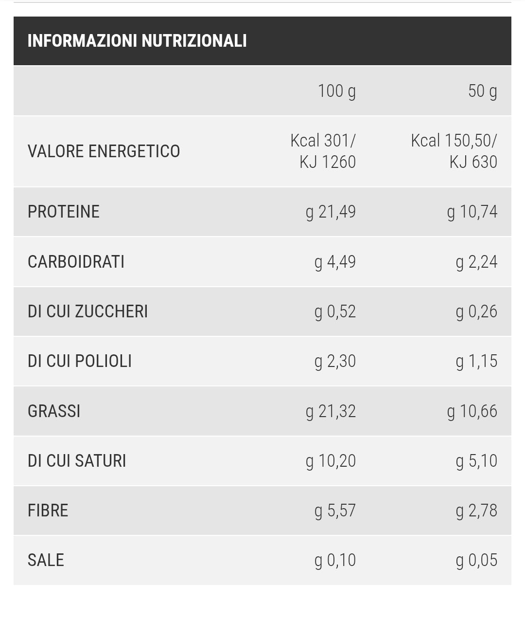 Cornetto proteico chetogenico
Cornetto salato