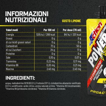 Carbo sprint power 50