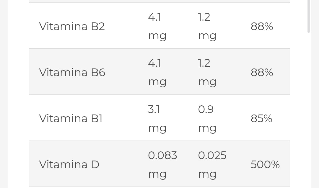 MORPHO'S WHEY Proteina Isolata e Idrolizzata 900gr