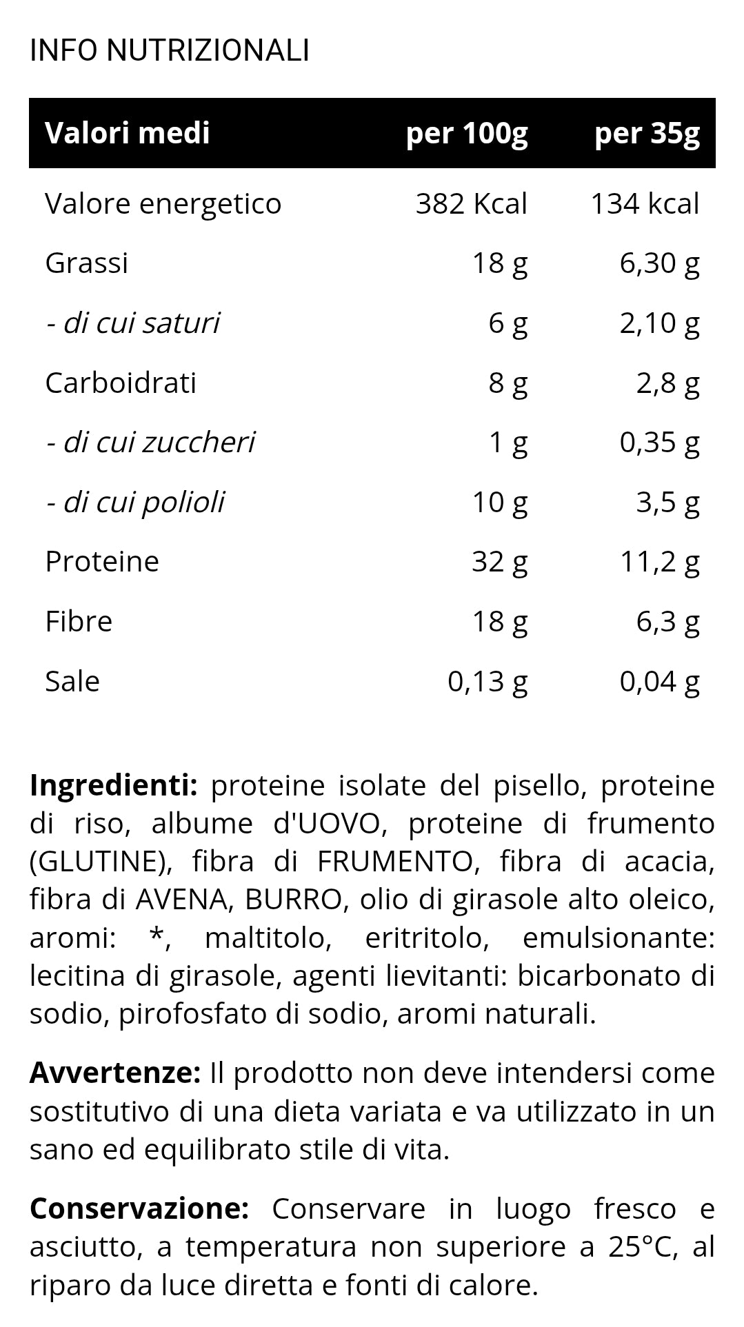 SavordOK +Protein (35g) FEELING OK