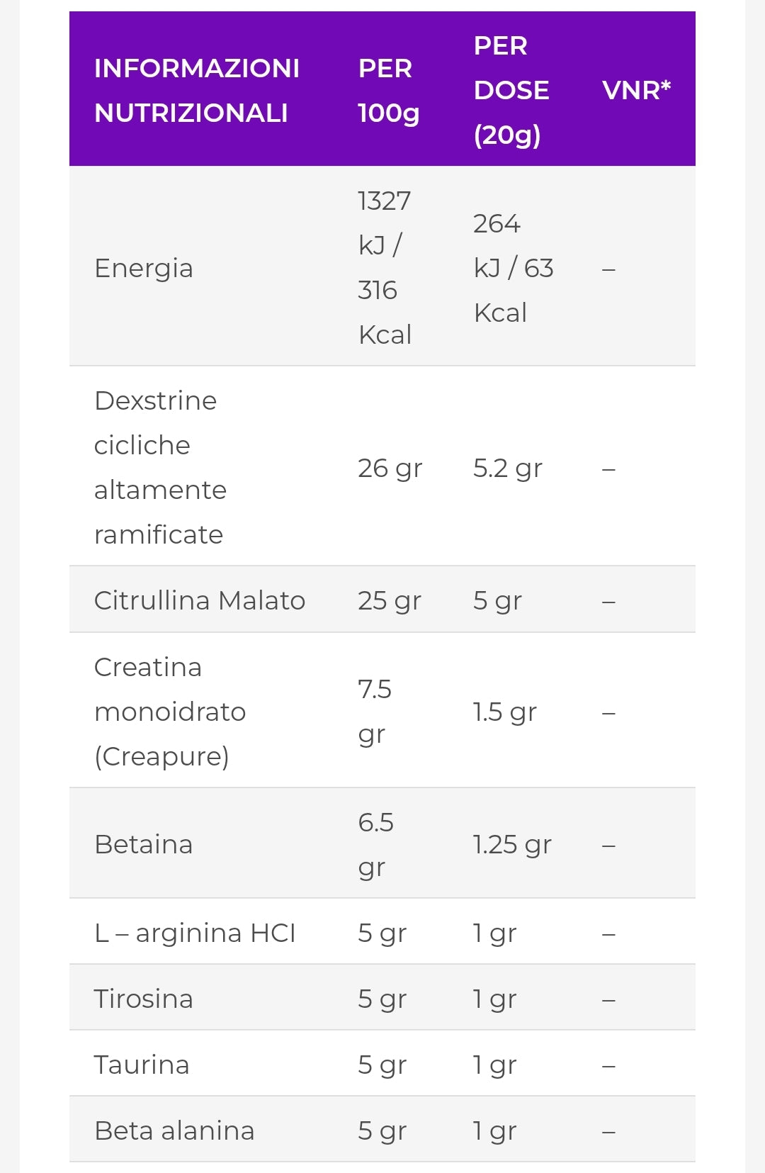 MORPHO'S PRE+ pre workout formula ACE 250gr