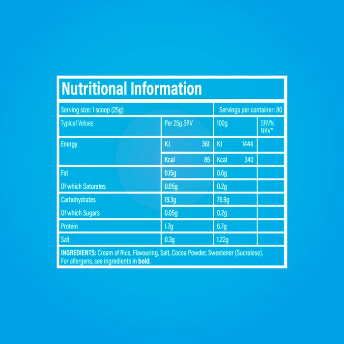 Trained by JP – Cream of Rice – COR 2kg