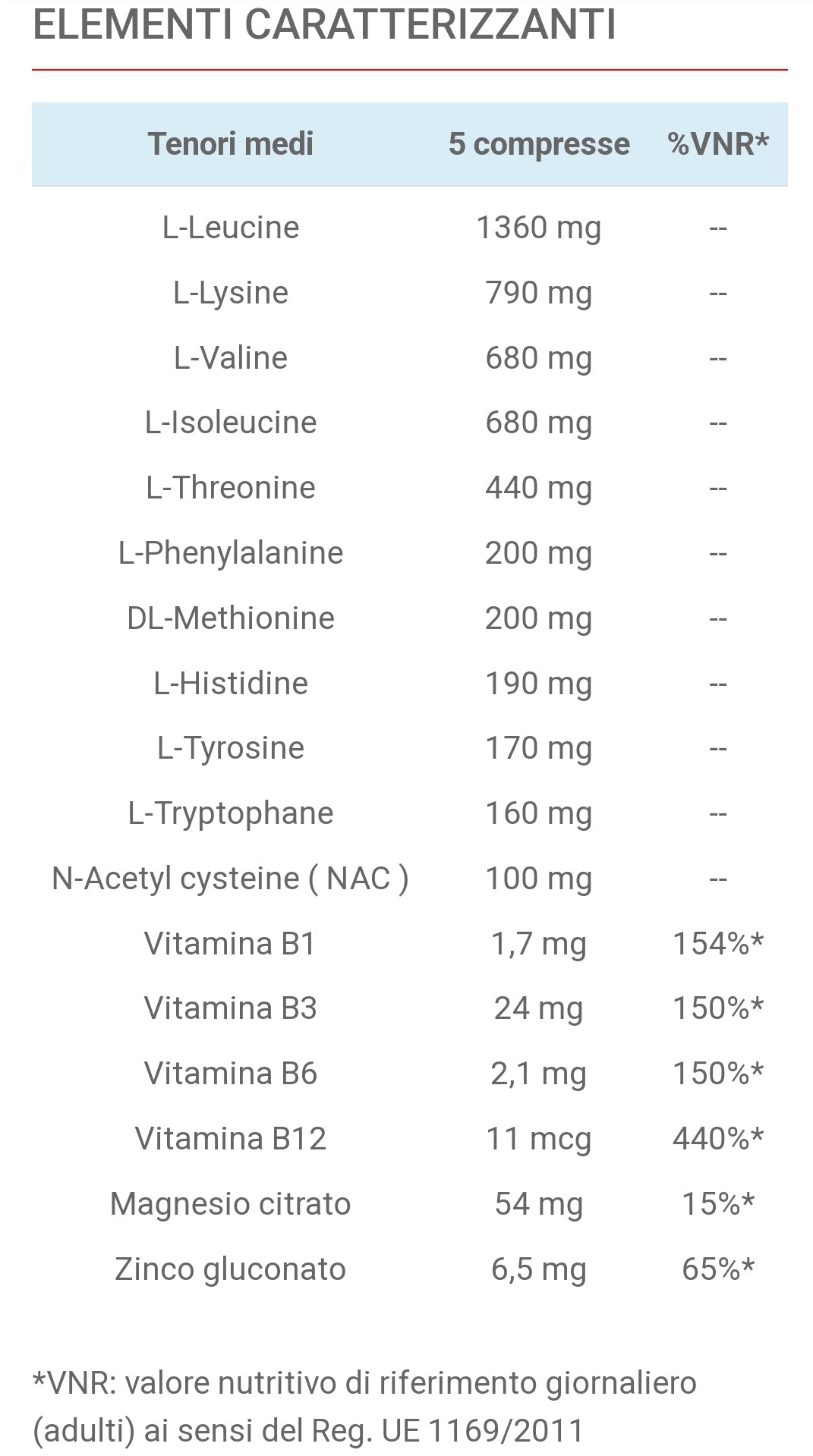 EAA ESSENTIAL AMINO (200CPR)