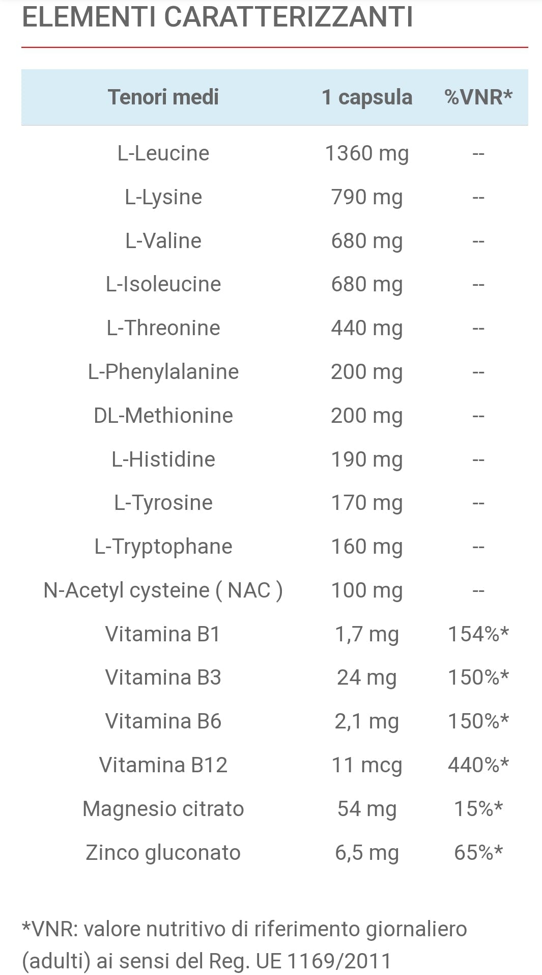 EAA ESSENTIAL AMINO (350CPR)