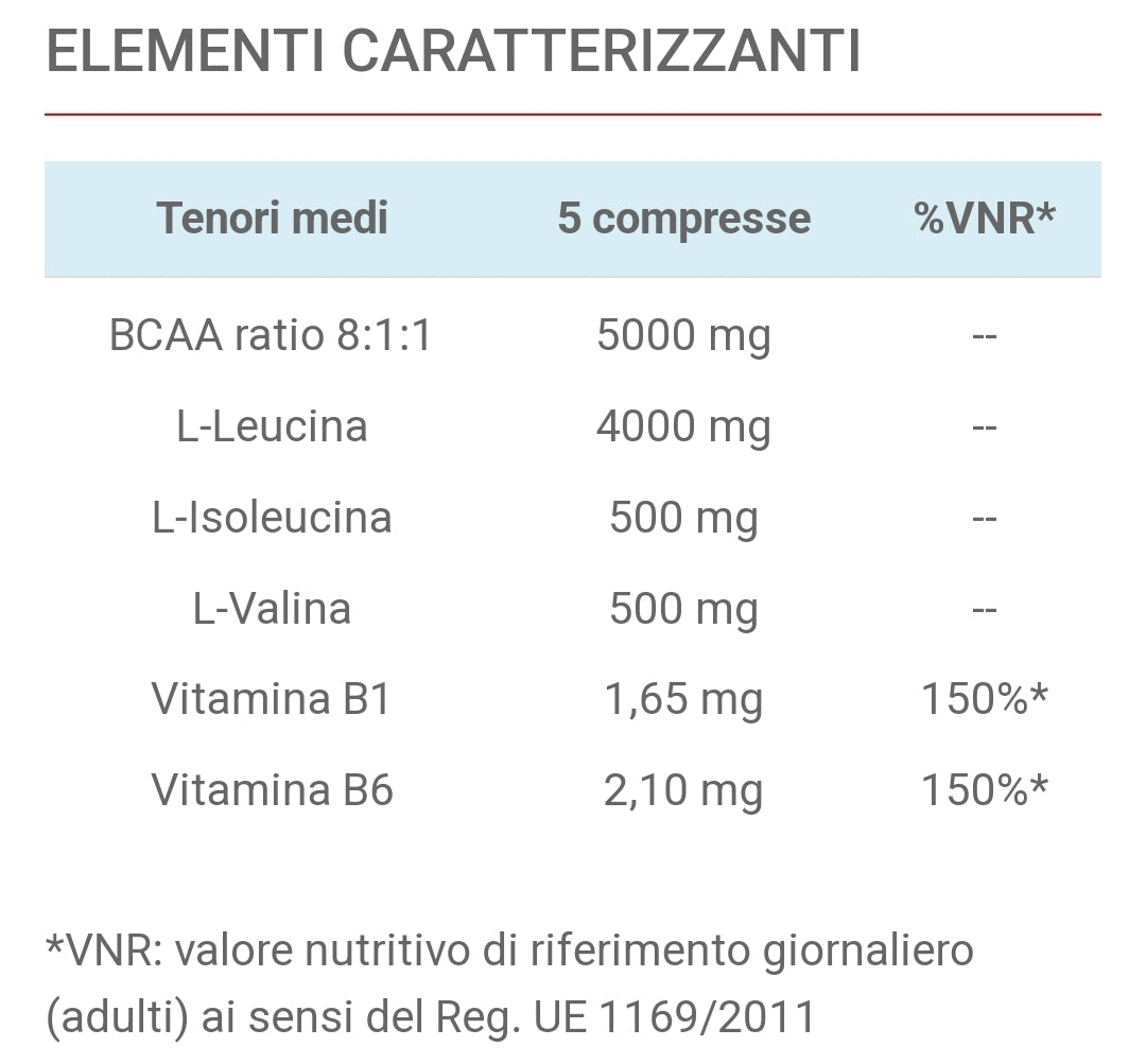 BCAA 8:1:1 ZERO (200CPR)