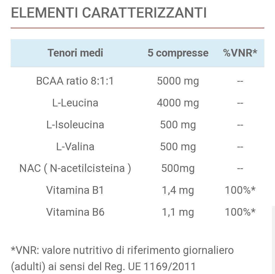 BCAA 8:1:1 + NAC(100CPR)