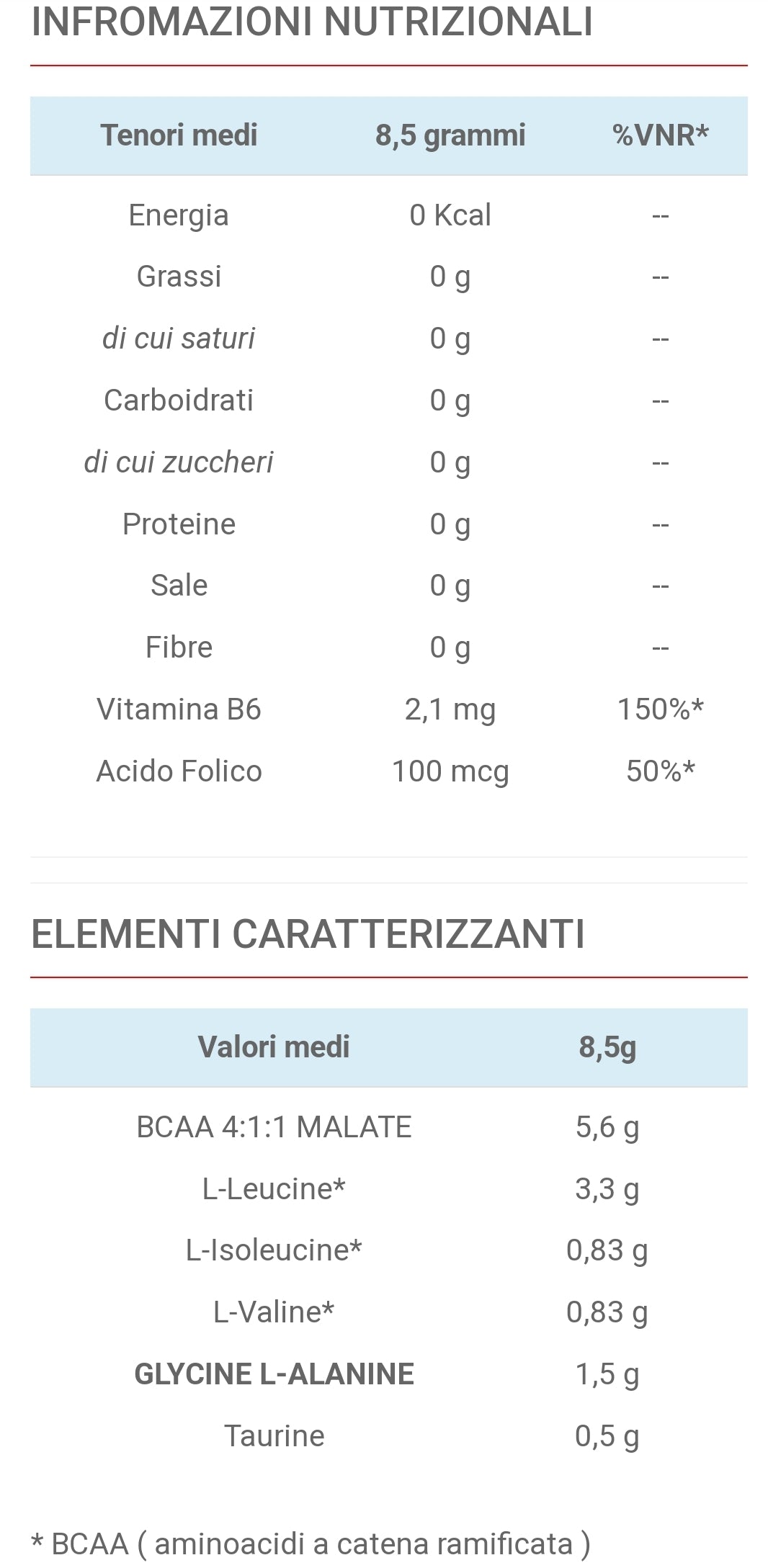 BCAA 4:1:1 MALATE (500G)