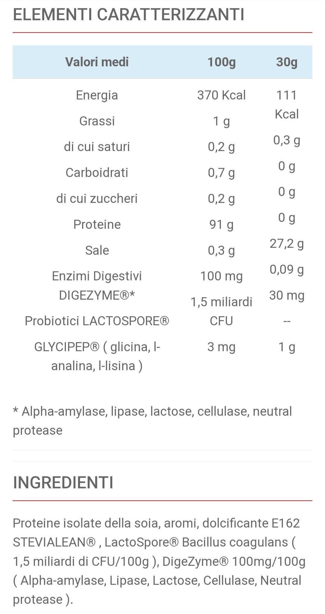 SOIA PRO ZERO (1KG)