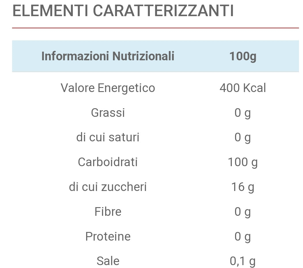 MALTODEXTRIN (1KG)