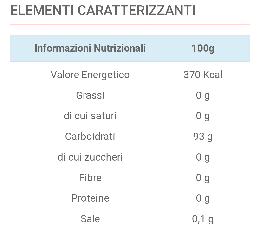 VITARGO® (1KG)