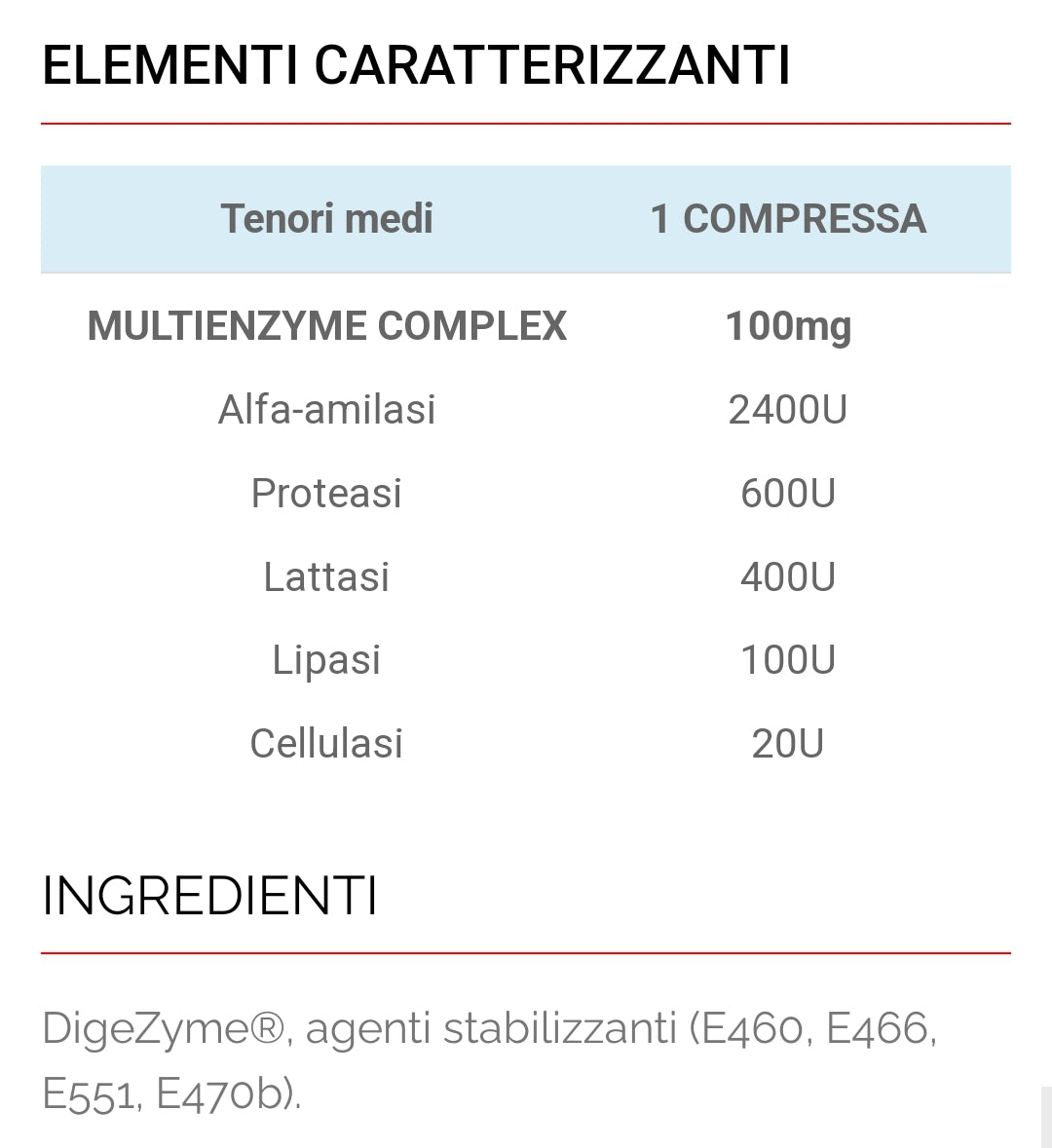 ENZYME+ DIGEZYME® (100CPR)