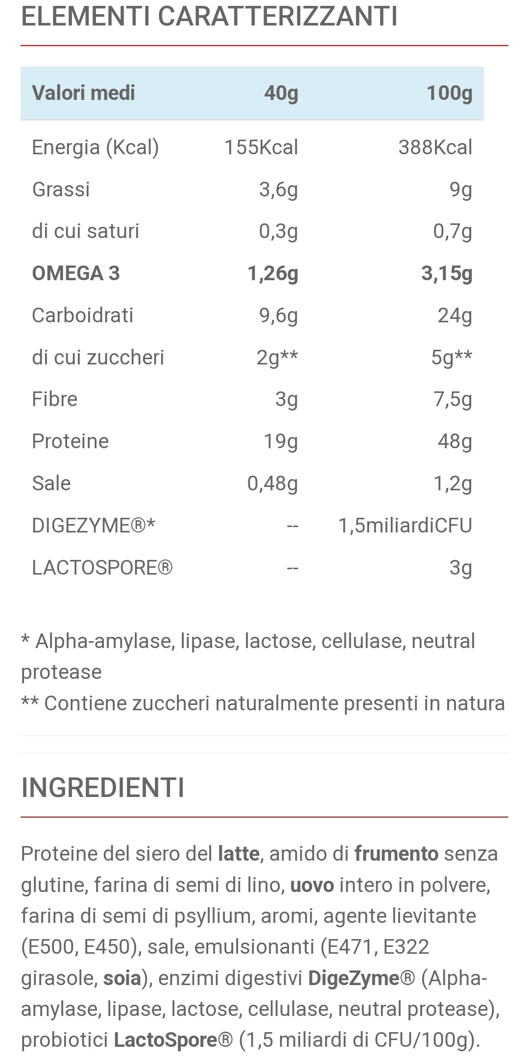 PROTEIN PANCAKE (750G)