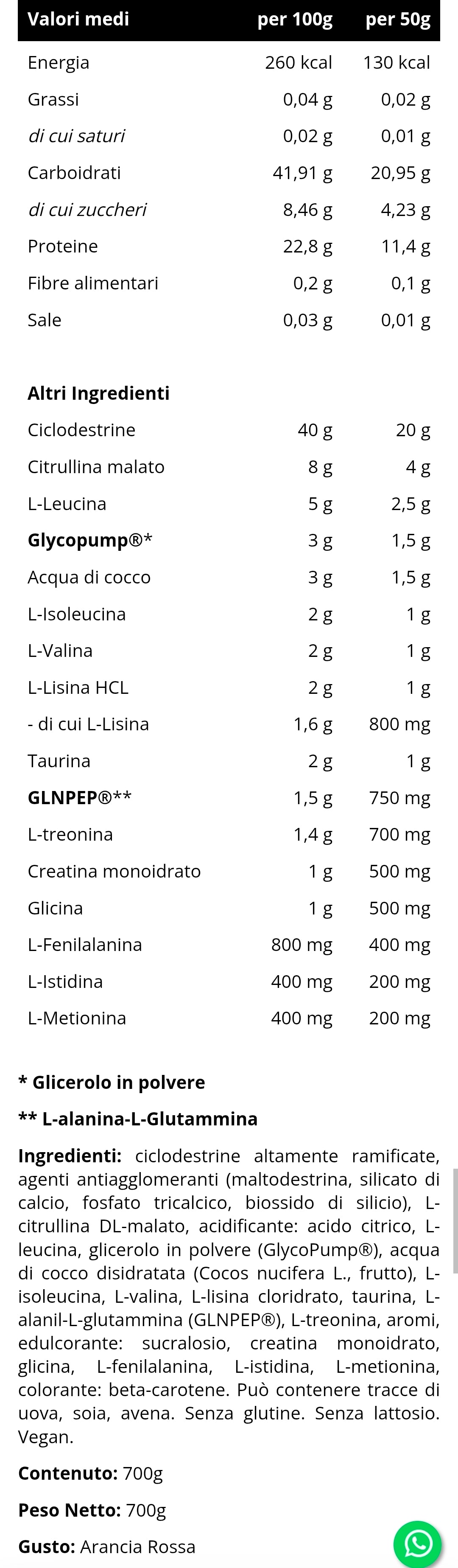 ENERGYX Intra-WO Glycopump® (700g) INJECT NUTRITION