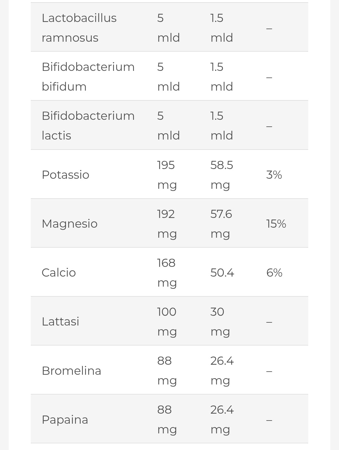 MORPHO'S WHEY Proteina Isolata e Idrolizzata 900gr