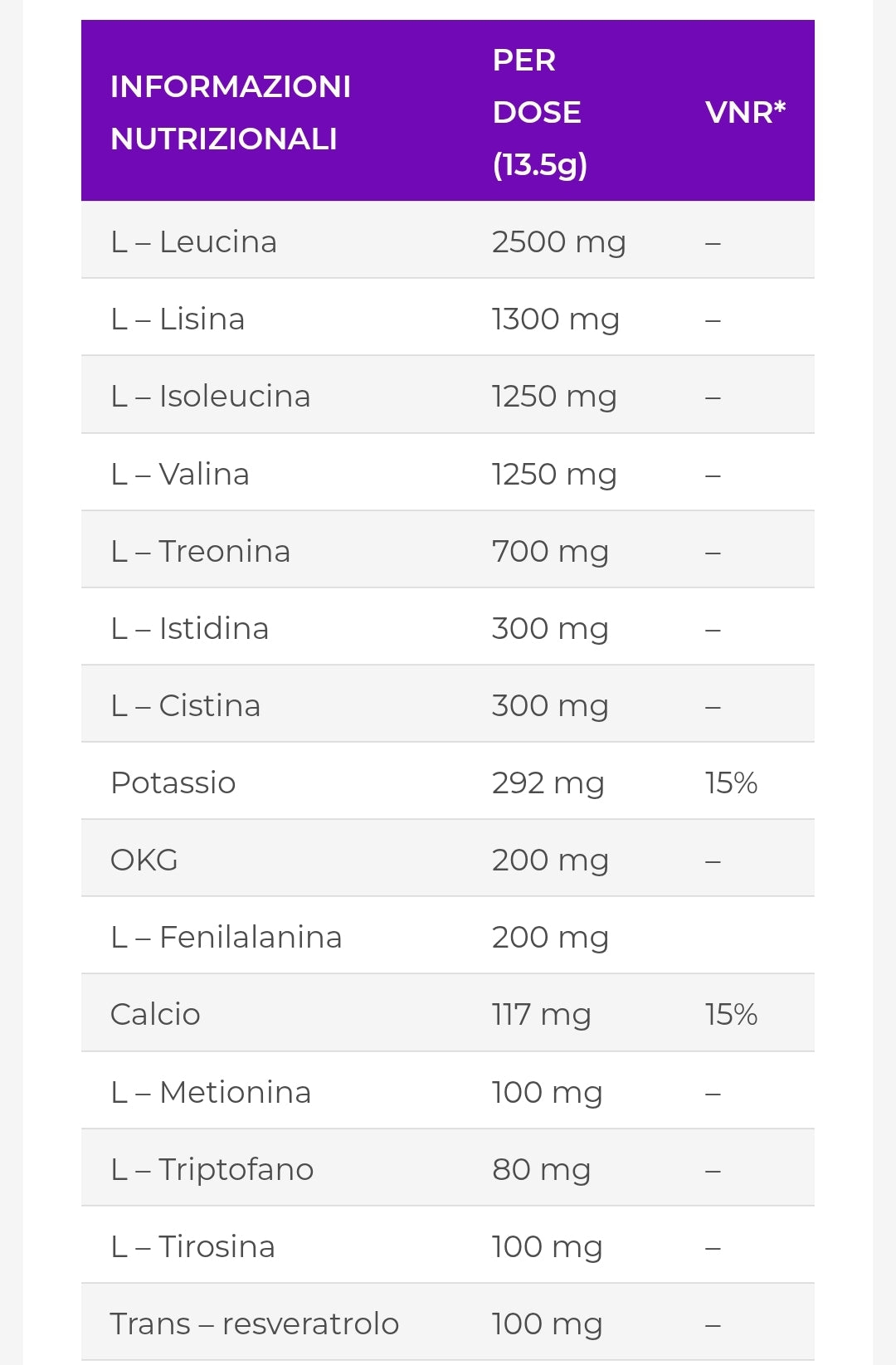 AMINOACIDI ESSENZIALI in polvere 250gr