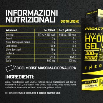 HYDRO GEL PROACTION