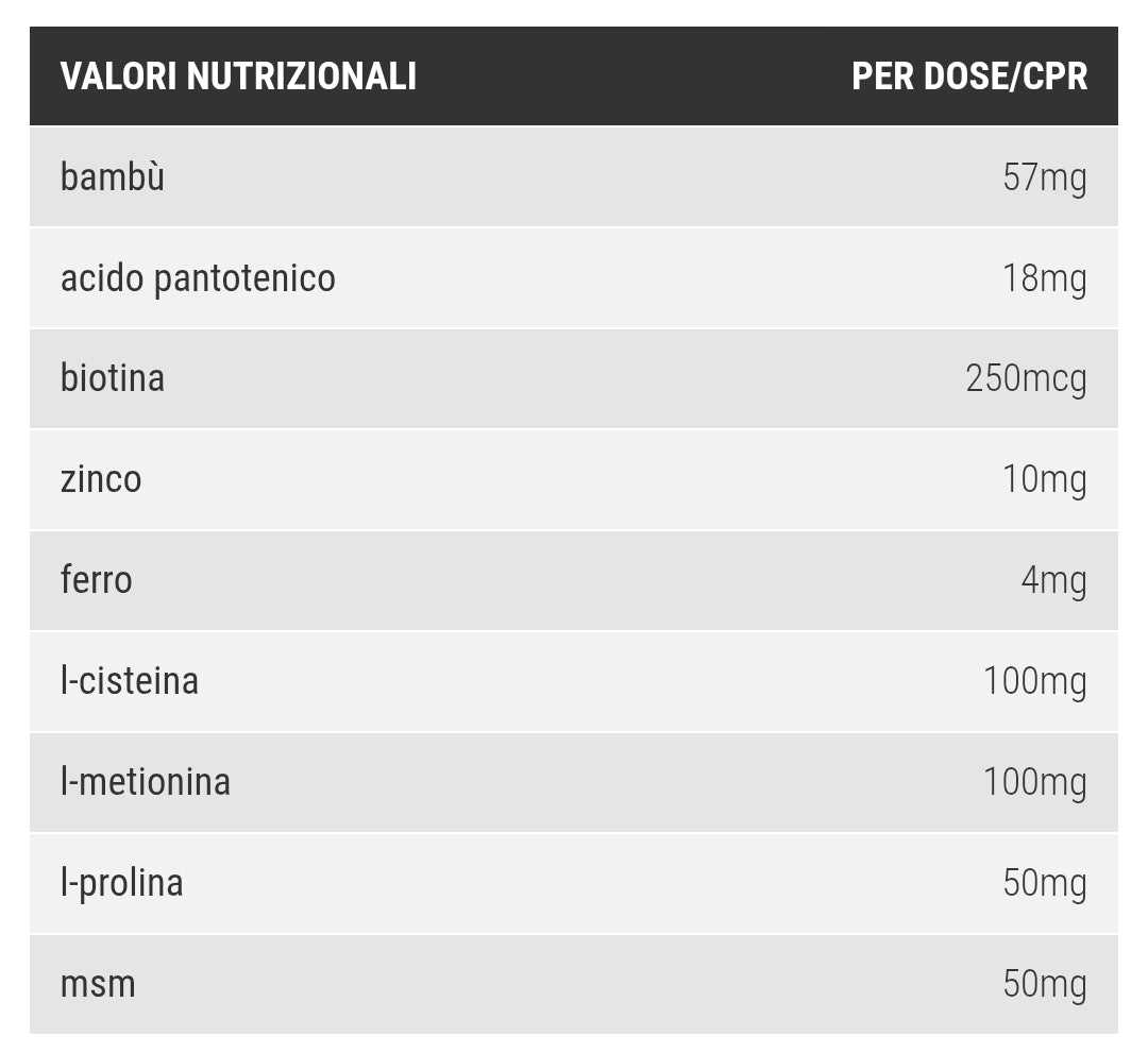 BEAUTY CAPELLI ED UNGHIE 30 CPR