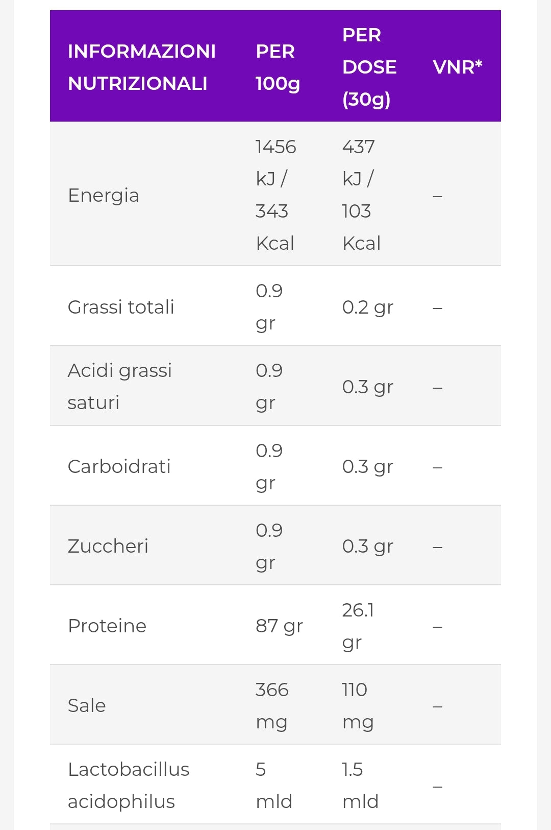 MORPHO'S WHEY Proteina Isolata e Idrolizzata 900gr