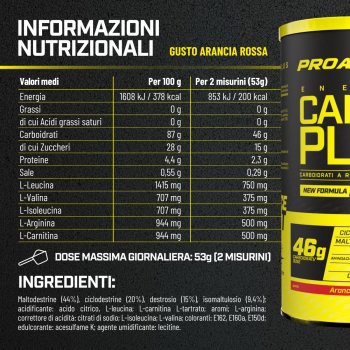 CARBO PLUS PRO